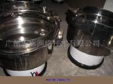 電容器與振動盤 價(jià)格、廠家、圖片及廣州天恩網(wǎng)絡(luò)技術(shù)服務(wù)介紹