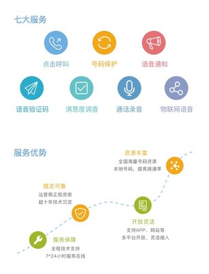 易米云通·米話技術(shù)點(diǎn)亮2017全球未來(lái)網(wǎng)絡(luò)發(fā)展峰會(huì) 探索企業(yè)通信與網(wǎng)絡(luò)服務(wù)的未來(lái)